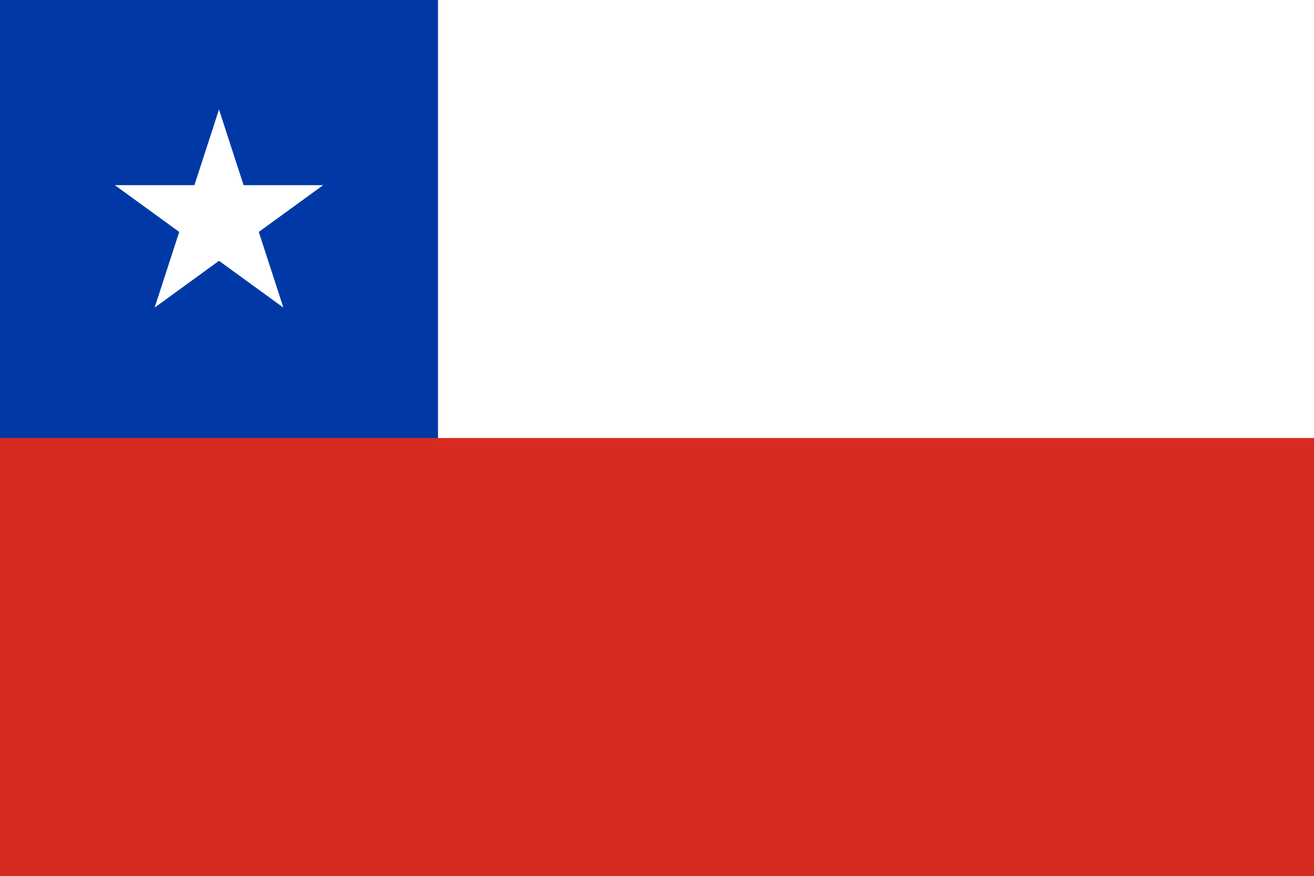 Bander a de Chile