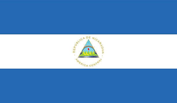 Bander a de Nicaragua