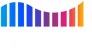 Lokura FM Pop Tepic 92.1 FM